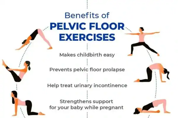 Pelvic Floor Exercises with faecal incontinence Luton